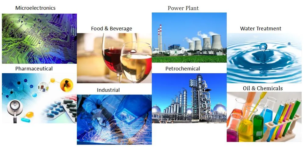 Water Pure Treatment Purification PP Pleated Water Filter Cartridge for Industrial Filtration