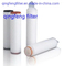 Nylon/PP/Pes/PTFE/PVDF/ GF Membrane Pleated Filter Cartridge for Water Filtration