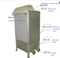 Mbr Flat Membrane Bioreactor for Water Treatment Equipment